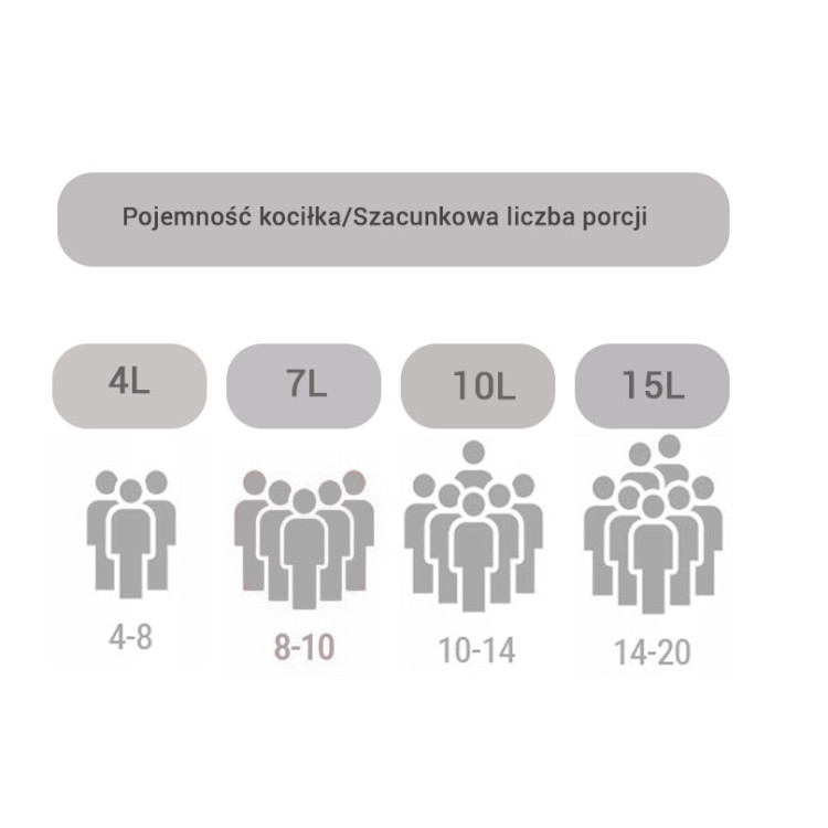 Kociołek żeliwny emaliowany Odlewnia GierekHoff GH 6008M garnek myśliwski 8 litrów na pieczonki prażonki