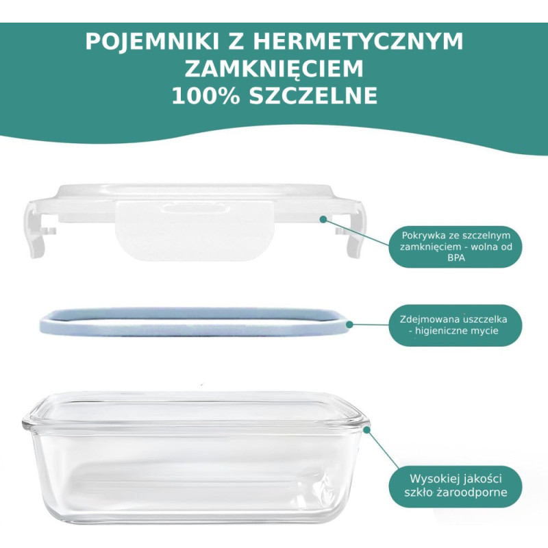 Zestaw 3 pojemników szklanych lunchbox MG Home Cucina 1500