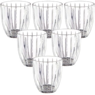 Szklanki do napojów wody...